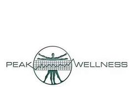 peakwellnessct