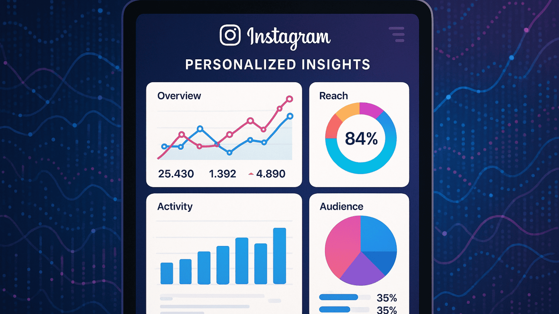 Unlocking-viral-reach-with-strategic-timing