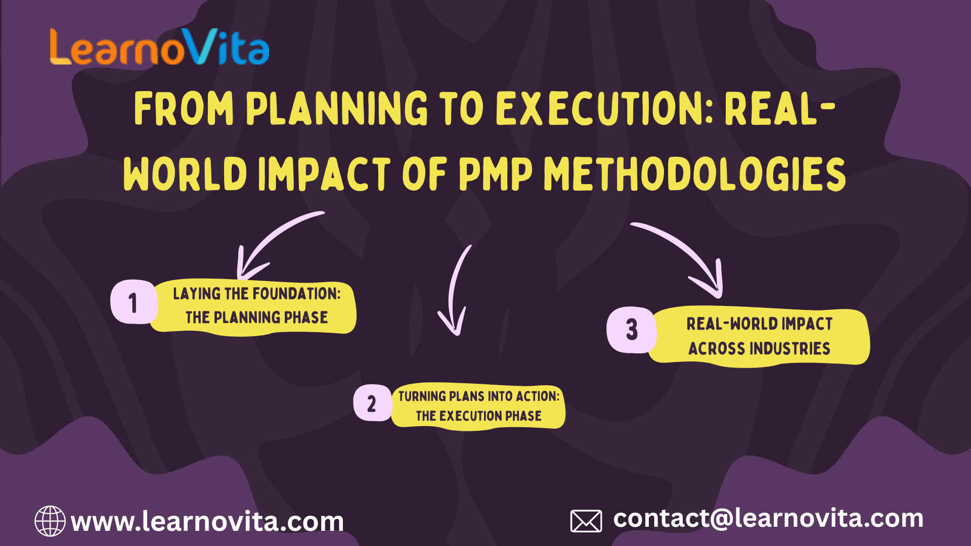 Sngine 14910ab0e39f7e38ea05758ddb798905 Sngine 14910ab0e39f7e38ea05758ddb798905