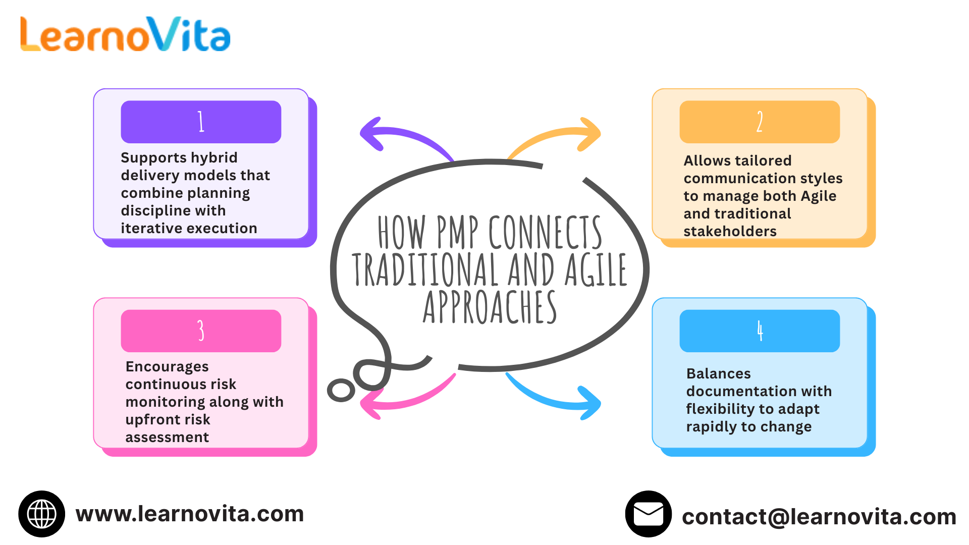 Sngine 0b7d665a86ec17841ba8f7d5de684754