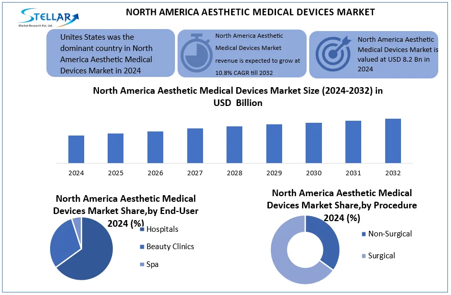 Sngine 0ec17c96b6ae504de8a6b1a3663a8ae0