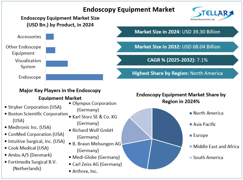 Sngine 0ff986b0526df73a49dfd76f9dd7a705