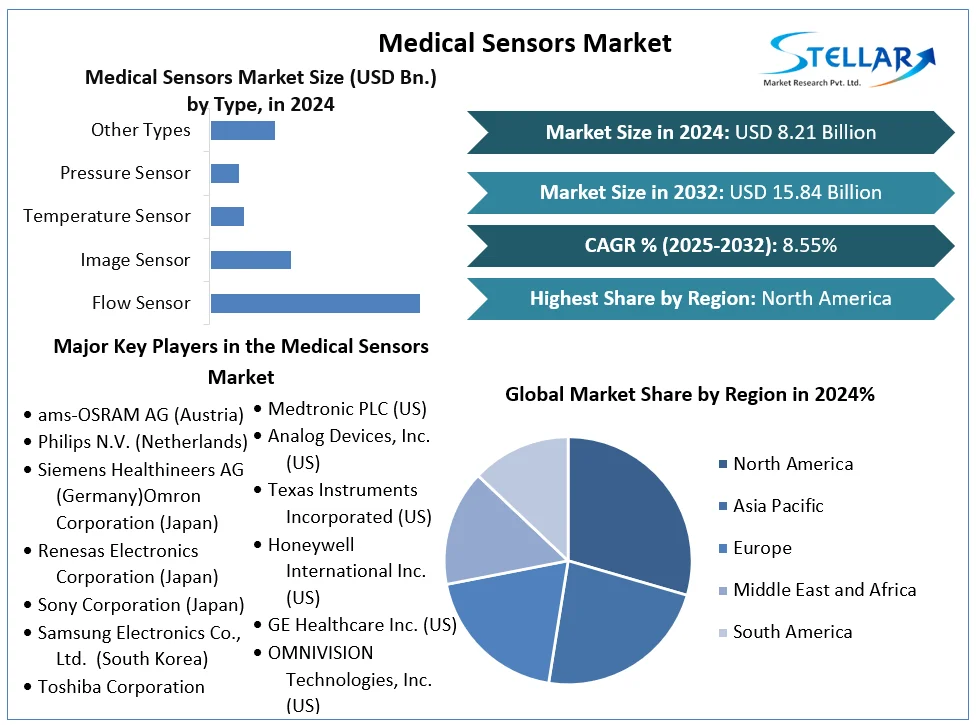 Sngine 214c82575a8127bbaad16c63ceddfdff