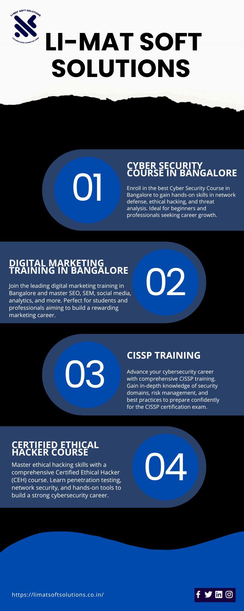 Sngine 2a2205dae5828201544918ab99f45831