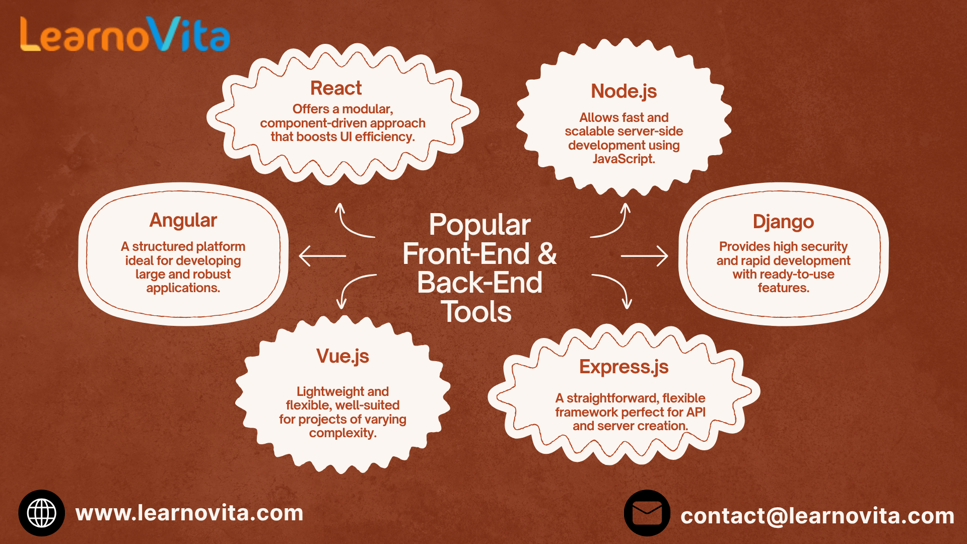 Sngine 2bc8669b910b9c969f0930f641a57e6d Sngine 2bc8669b910b9c969f0930f641a57e6d