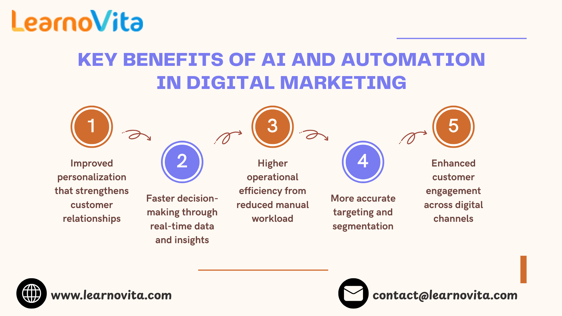 Sngine 306ffc3fe8393d4447b3379f8a082030