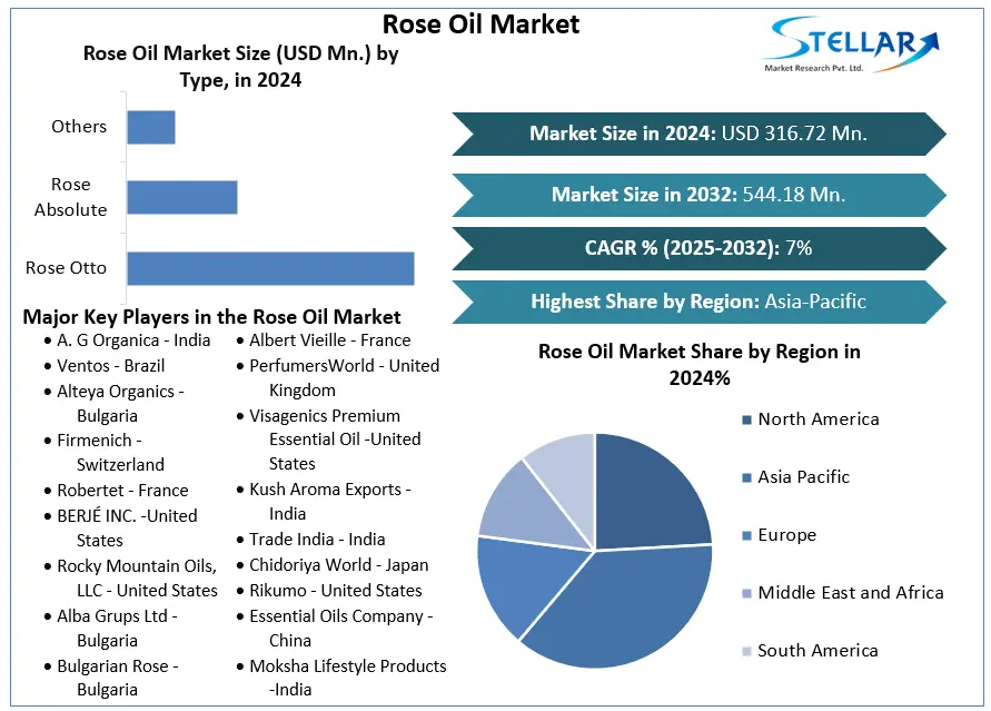 Sngine 31c2b51c4d89f3e4e0b777623d4b1976