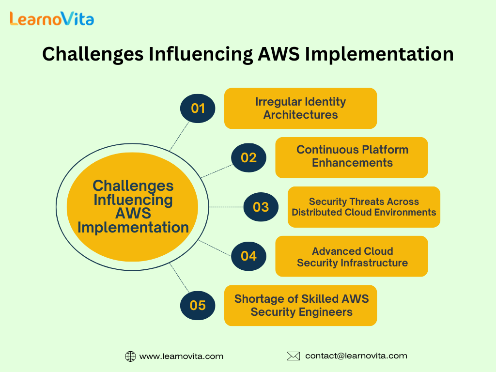 Sngine 42569fe7565e4699e87671a3193dfe2c