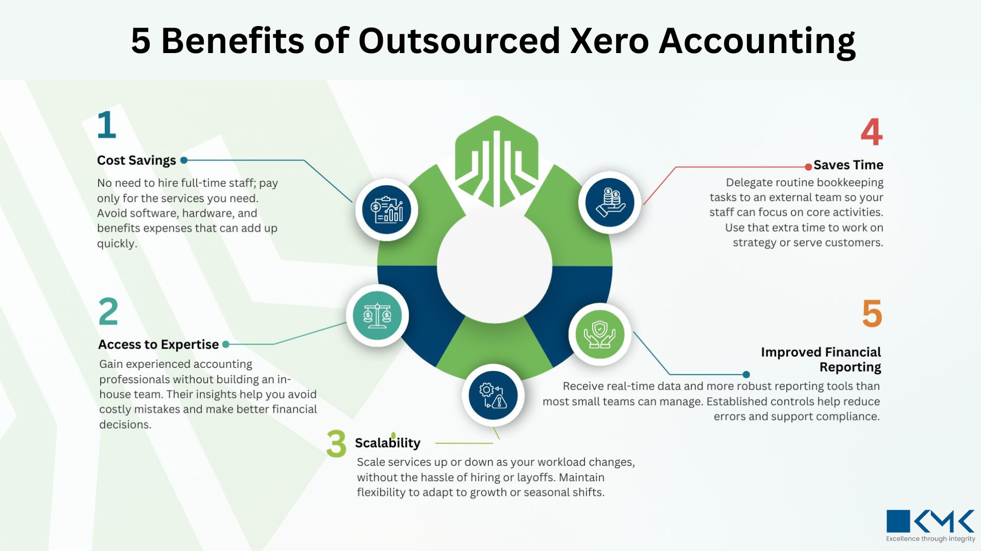 Sngine 43cb0c4538004b9d61205b3395174669