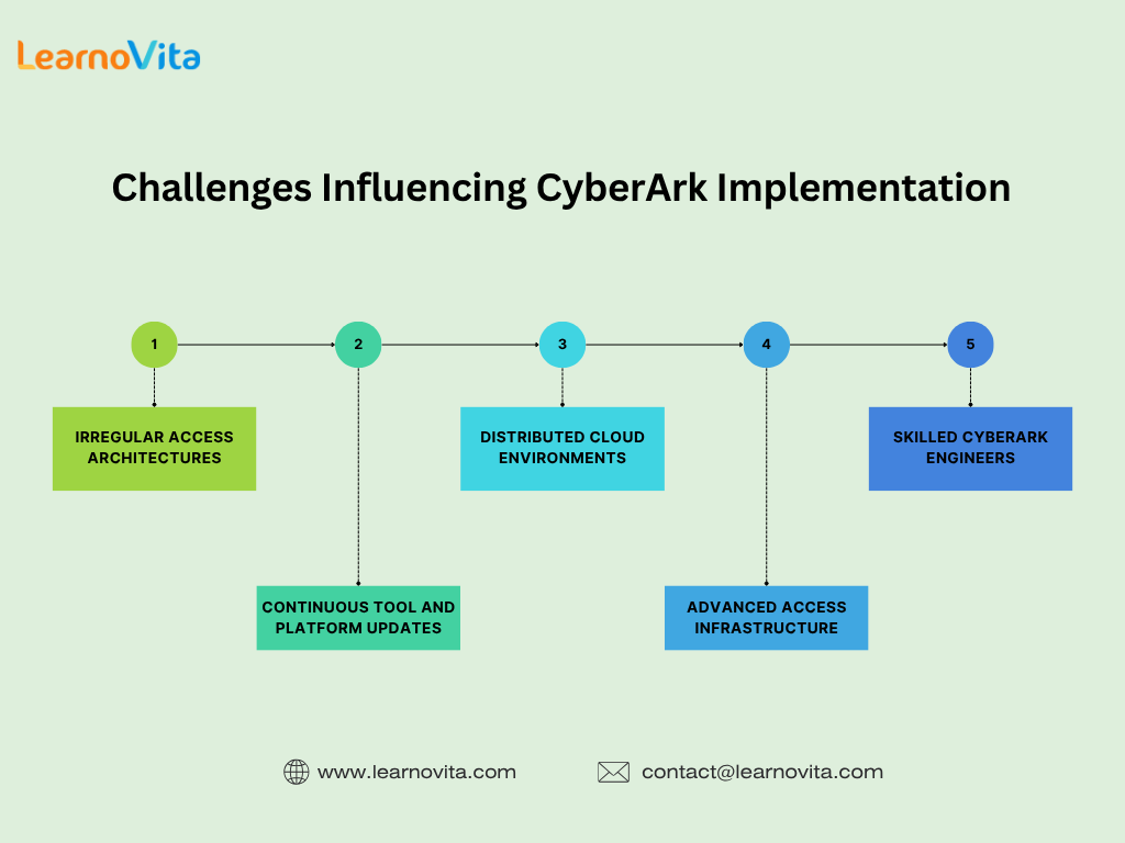 Sngine 4b00a2fc0ee5271a8331f66e96a16086