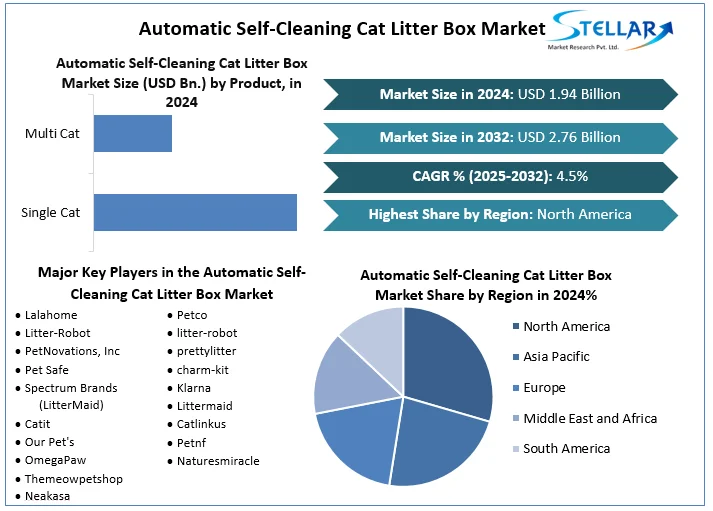 Sngine 54c79d1919311013ae81348a97f2371b