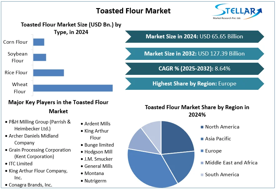 Sngine 5a51926342a2db87e456b28f037dc813