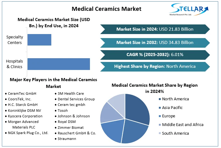 Sngine 5b62789774ff8247d4d8a0b5ad432ae2