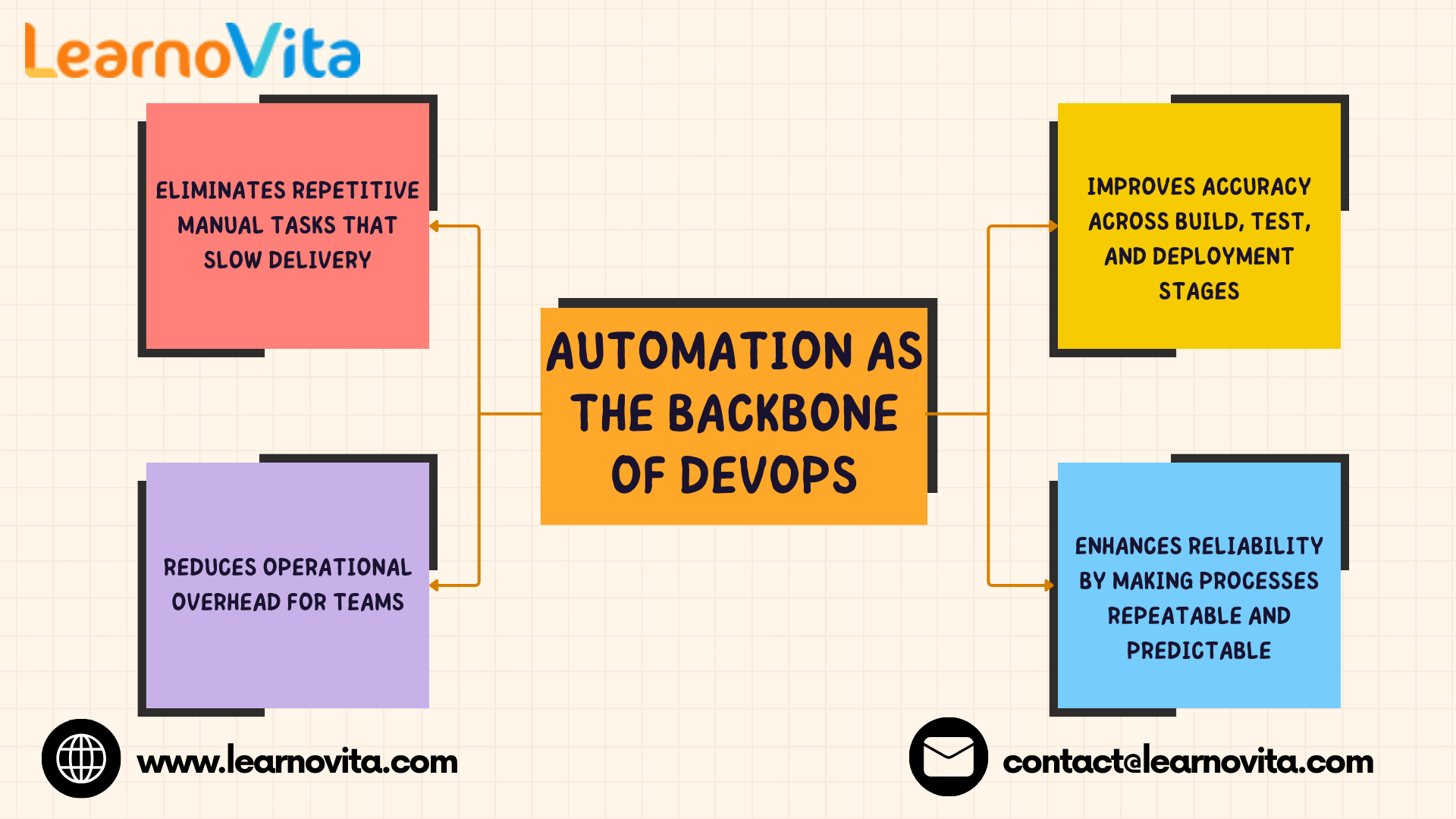 Sngine 5eced1e6e08609af30024101666c957a
