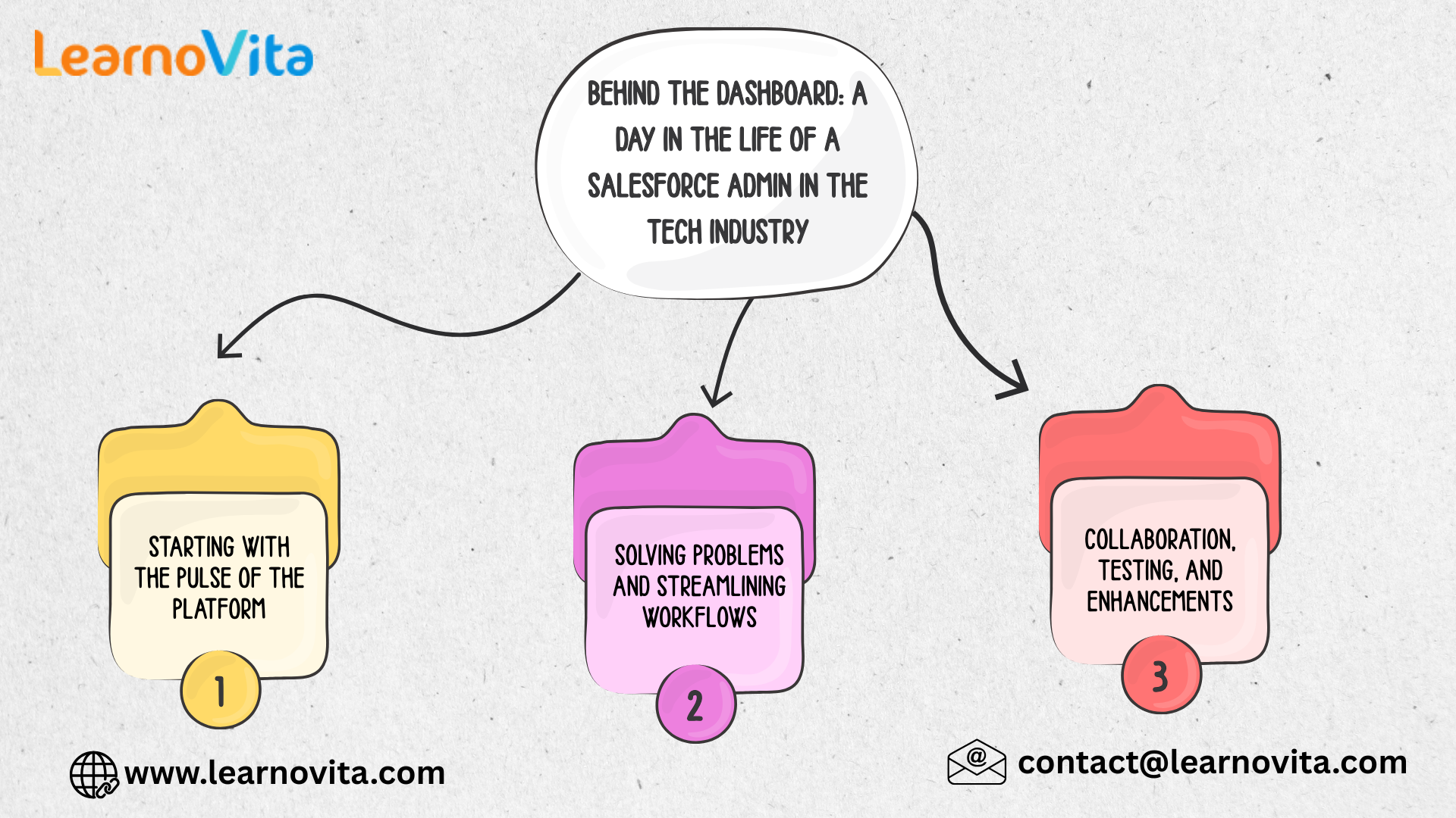 Sngine 6451c8a03f99676a7133bcd36d0d2409 Sngine 6451c8a03f99676a7133bcd36d0d2409