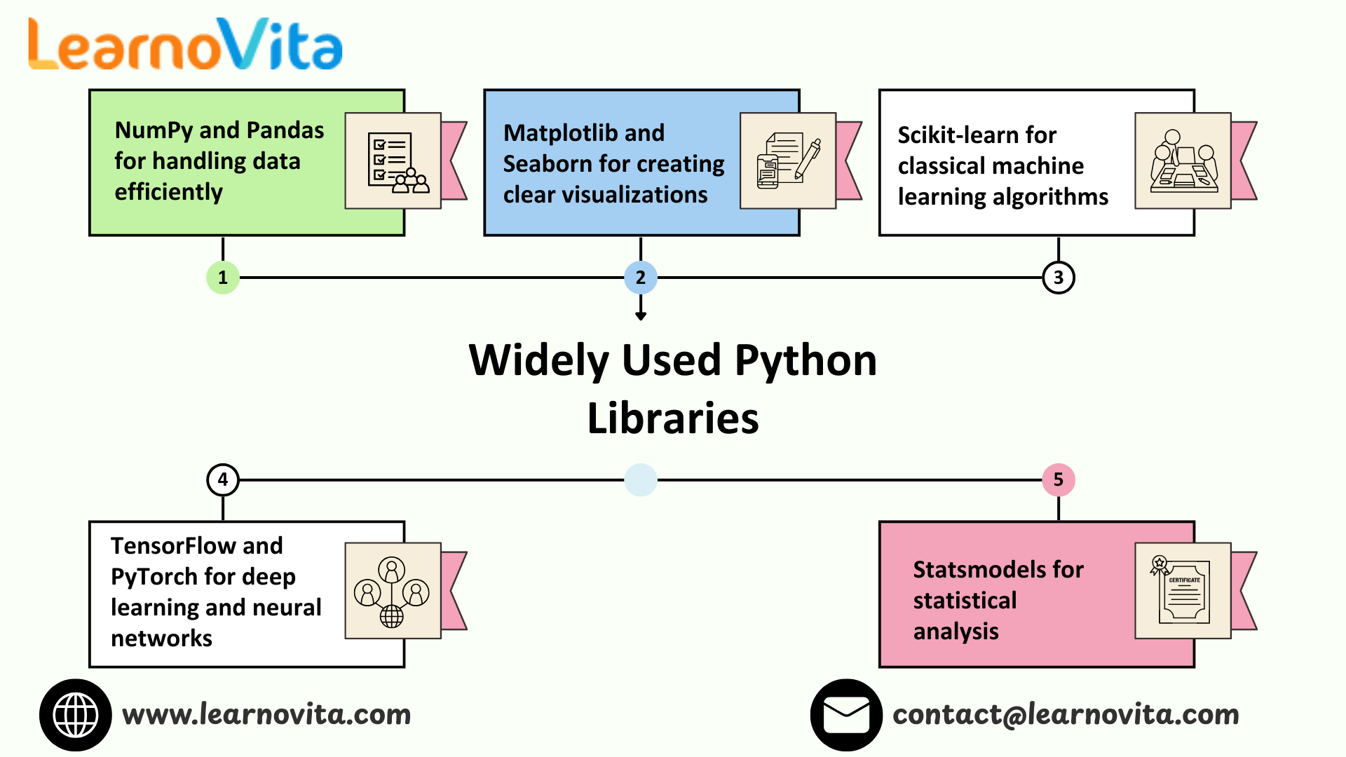 Sngine 727daf903787f95fb12c0cf42a8e95d0