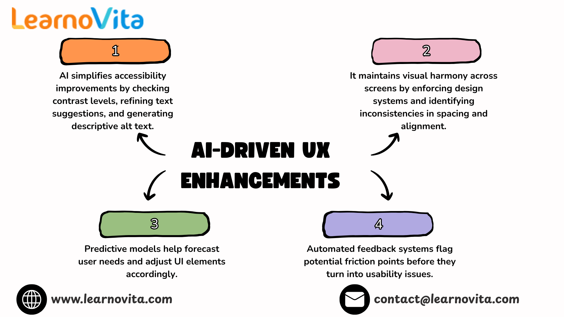 Sngine 749be260d039e8d5f185d79ebdc564d4