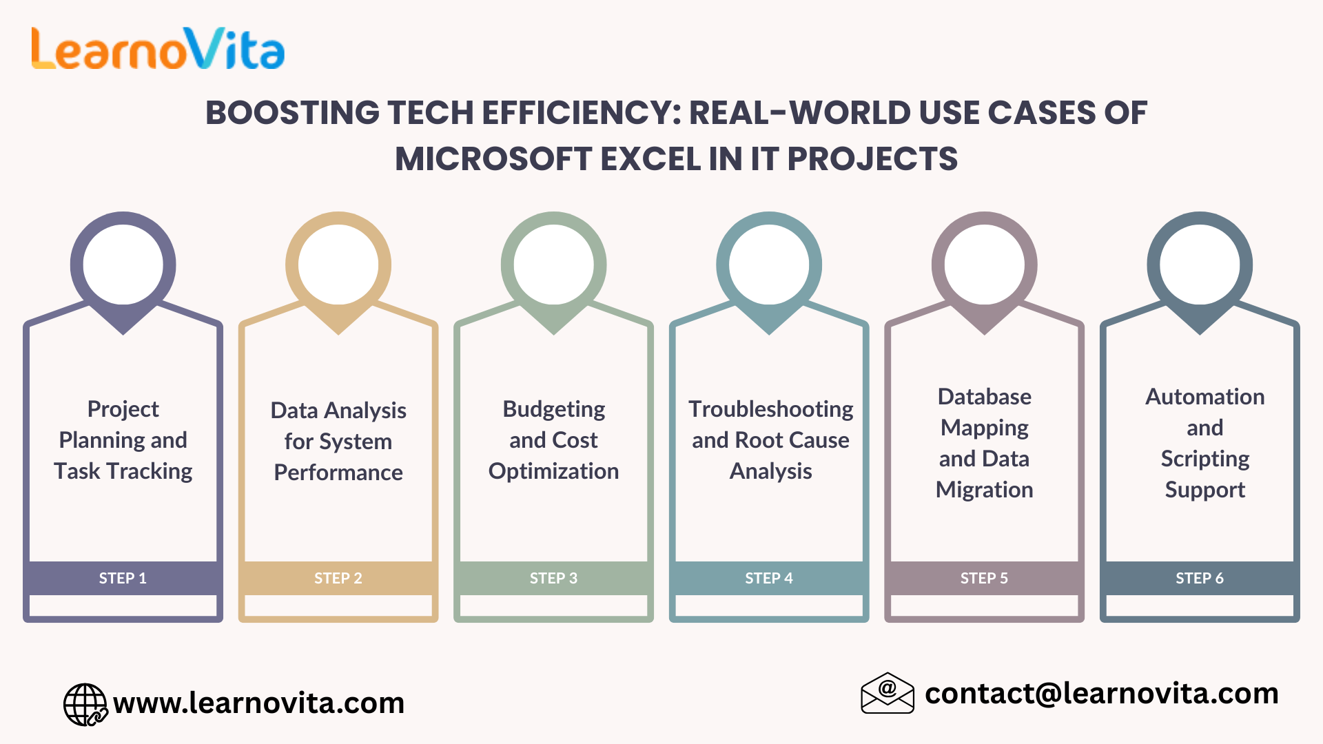 Sngine 77ccee81432aaac143a920e78373570a