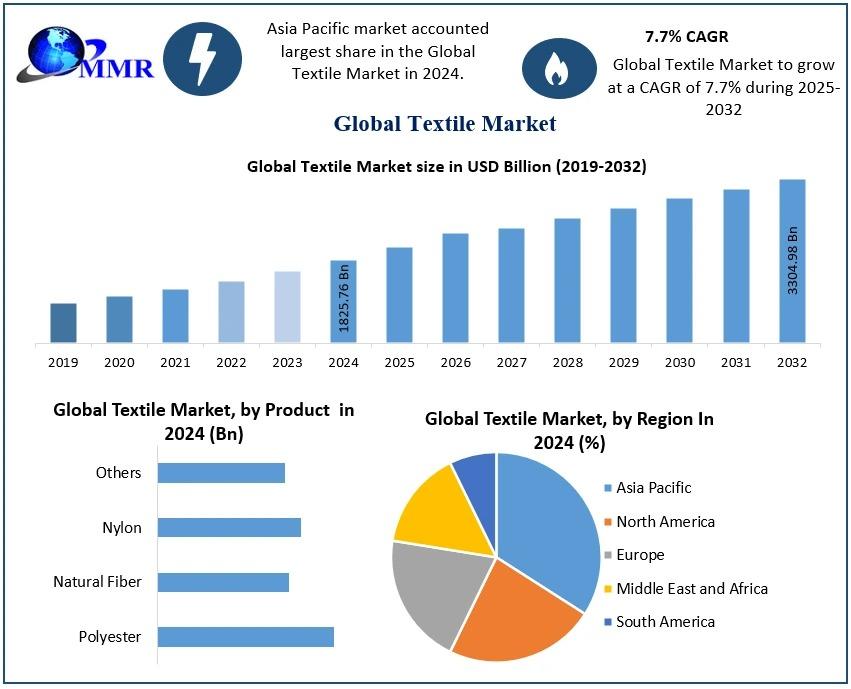 Sngine 7c0fcc63f8283ce3123573edb223a4bd