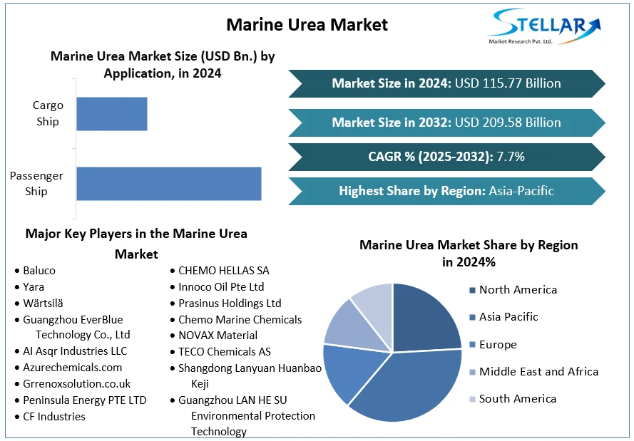Sngine 813b910126853c4419a523291a97b50d