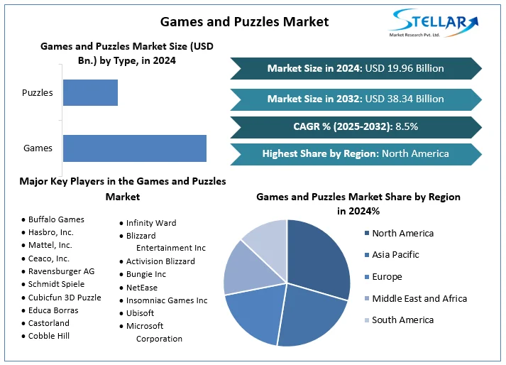 Sngine 92ca47a82668b9ad851f0ab34002dce4