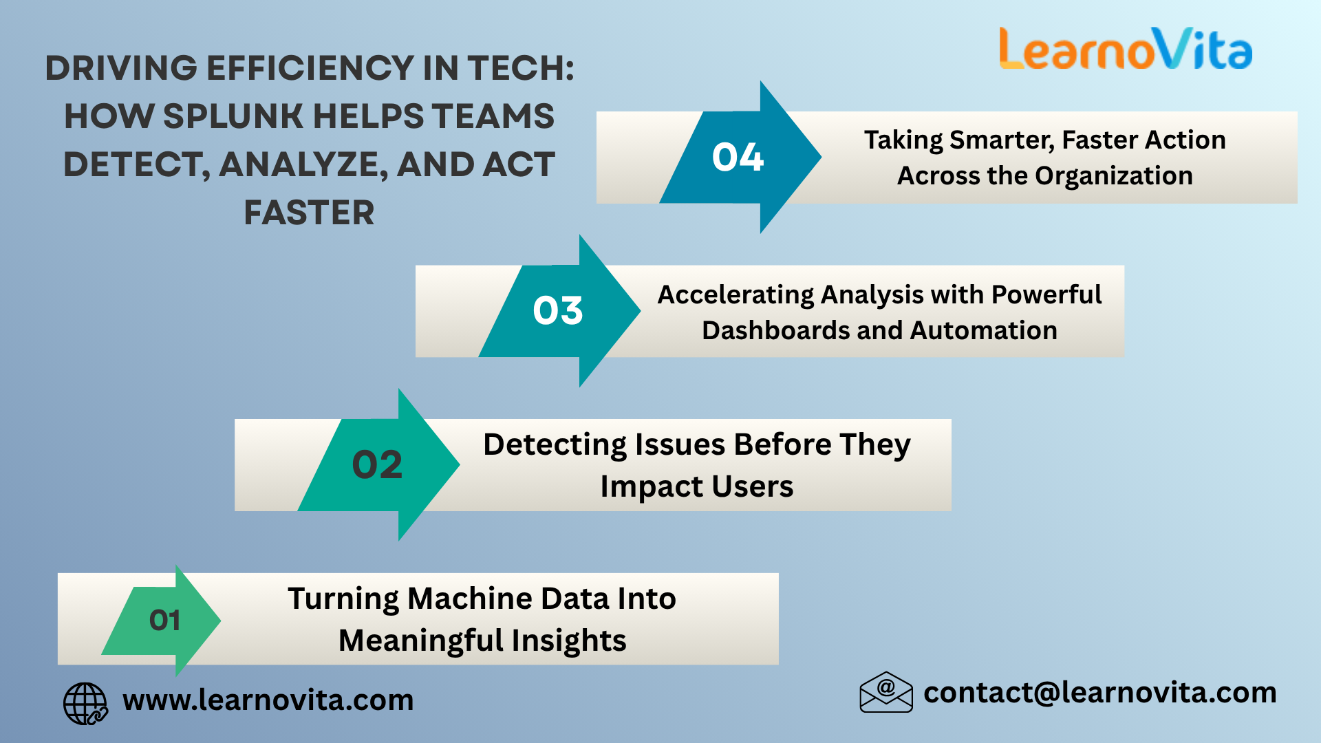 Sngine 956c7e4ac4656848ebea5c497b673474