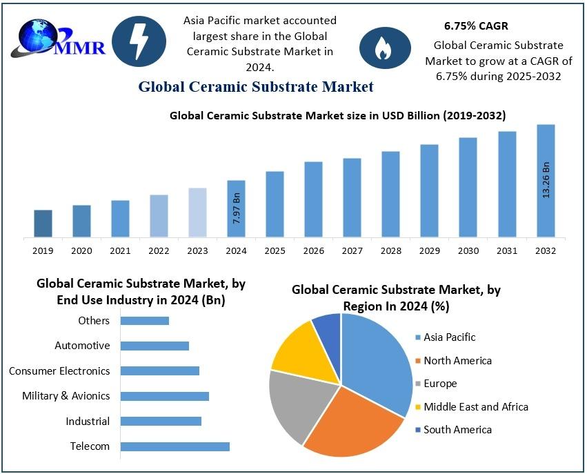 Sngine 966942e617aba98f355b15eafe7f0141