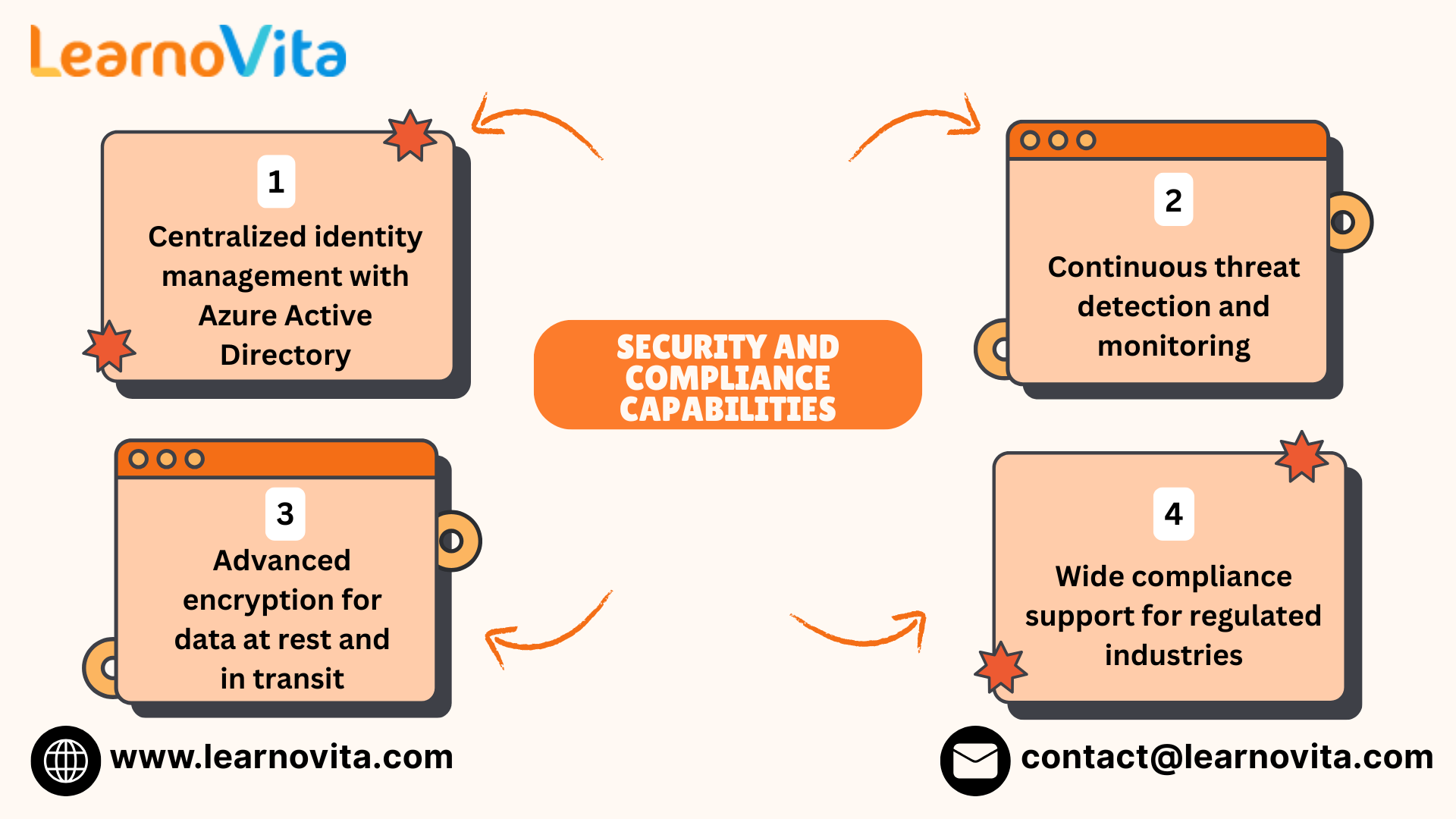 Sngine A2bda79dffdab88ec9115051f089f71f Sngine A2bda79dffdab88ec9115051f089f71f