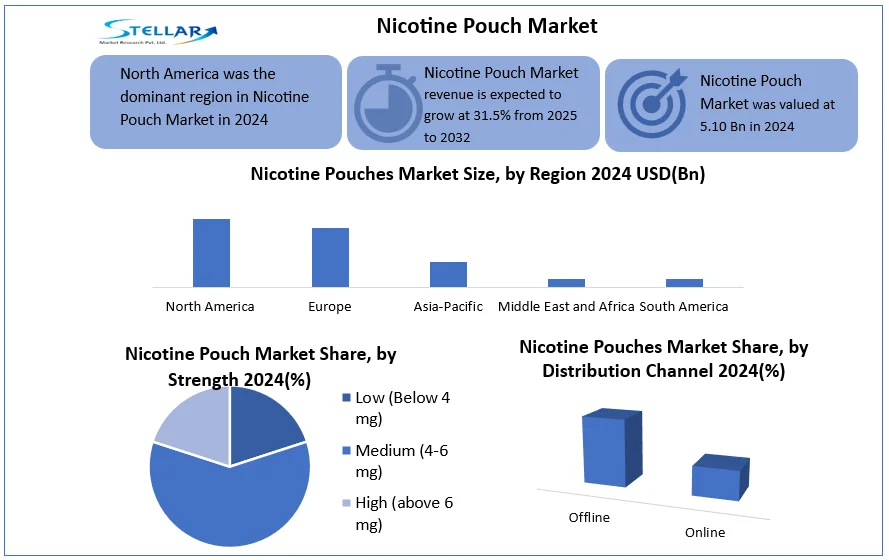 Sngine Aff12556dec176422ec7d35143d9a6f1
