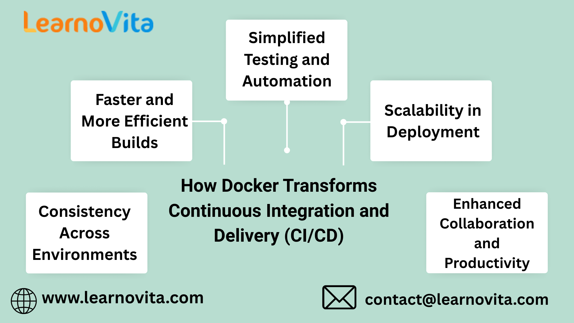 Sngine B1f4afe7e0706de3458e797a5b9a96c5