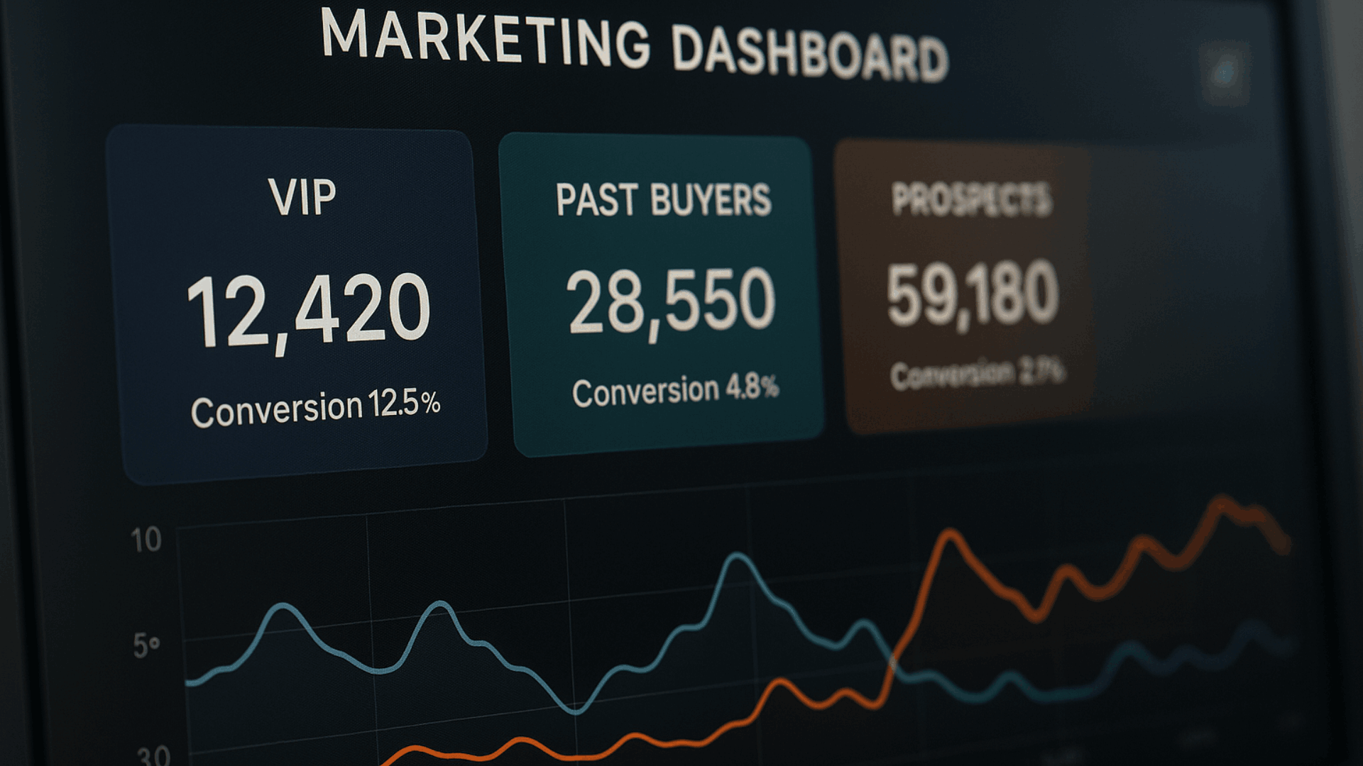 why-do-your-black-friday-ads-fail-to-convert-high-intent-shoppers