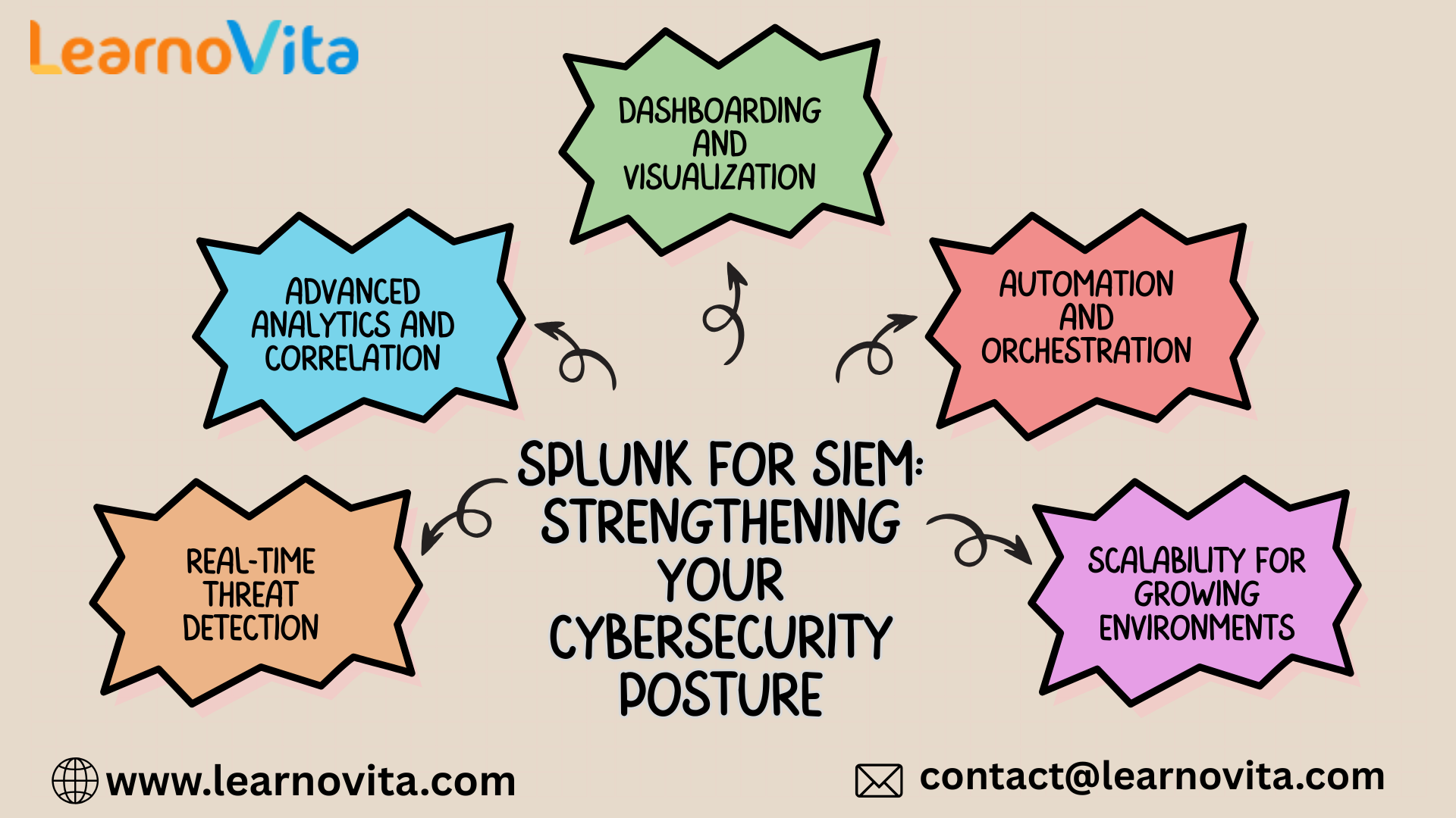 Sngine B2c1f9353f7261017cd78bffa96912c2 Sngine B2c1f9353f7261017cd78bffa96912c2