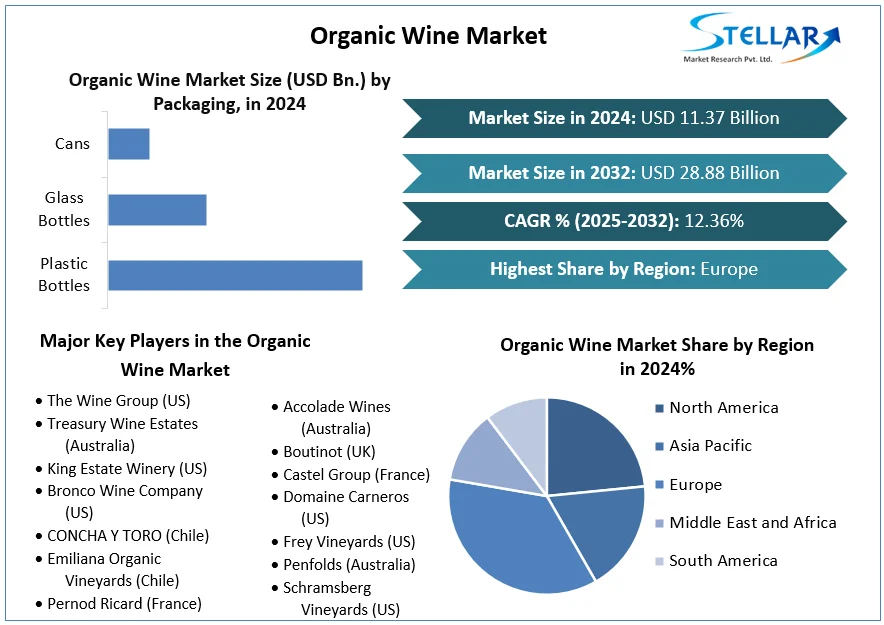 Sngine B2e16f103dc89e1a90170320bf64e8cf