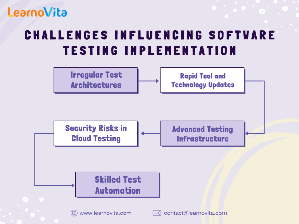 Sngine B3072ceb709efb1306674755e6e5ad83 Sngine B3072ceb709efb1306674755e6e5ad83