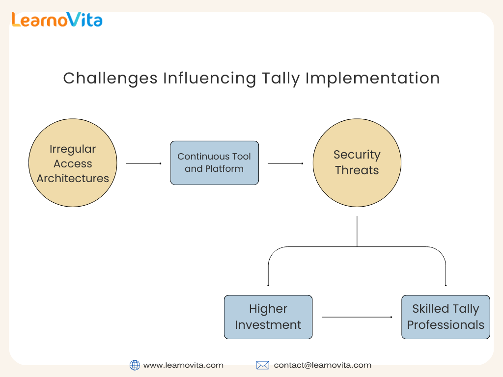 Sngine B3e51328e98dae1537c1f83b102ce2d7 Sngine B3e51328e98dae1537c1f83b102ce2d7