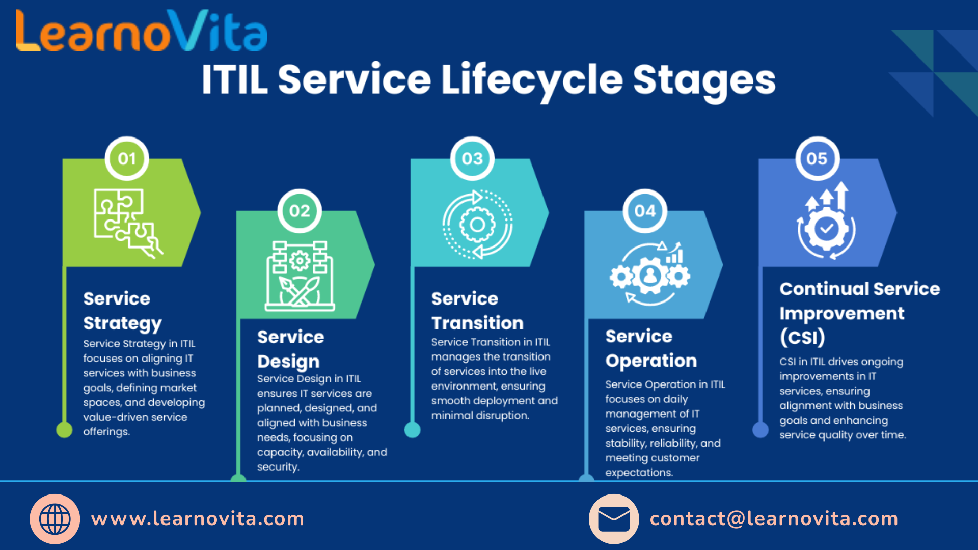 Sngine C16da90fd138a8aed8e4d60a33f7de94 Sngine C16da90fd138a8aed8e4d60a33f7de94