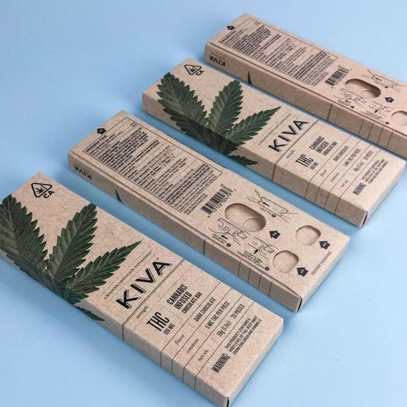 Customboxes  Cosmetic 