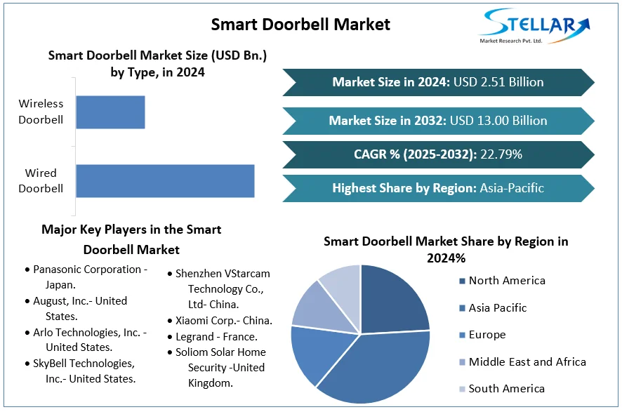 Sngine C3ab7f867a3ad63d39f1223b65932c2a