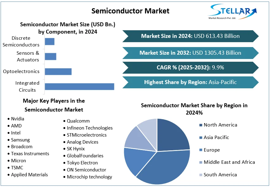Sngine C8b3fee57fa39079b2b3e863b1d116bd