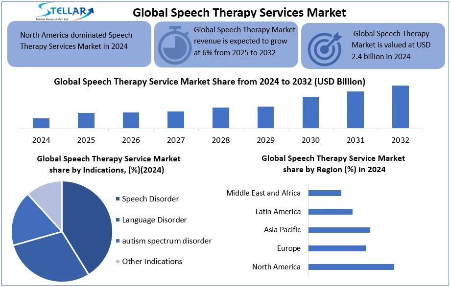 Sngine C994e72fcc6b760fae9237dc21fba64c