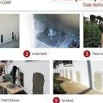 Weinstein Construction