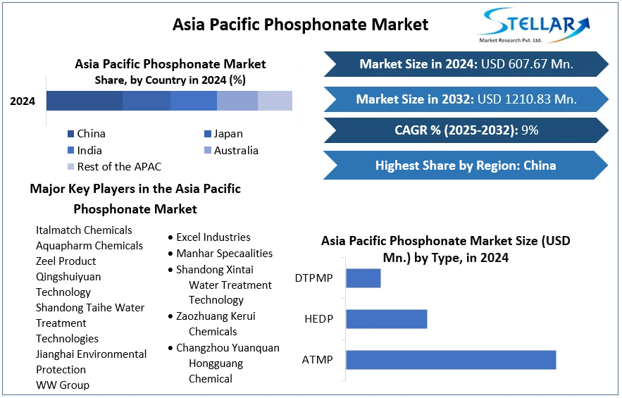 Sngine D472557448855e792277999c1fd05bb5