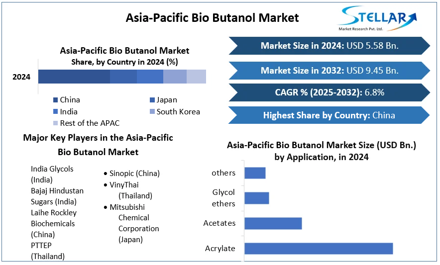 Sngine D5938097bd8432053f109604f34ce0ee