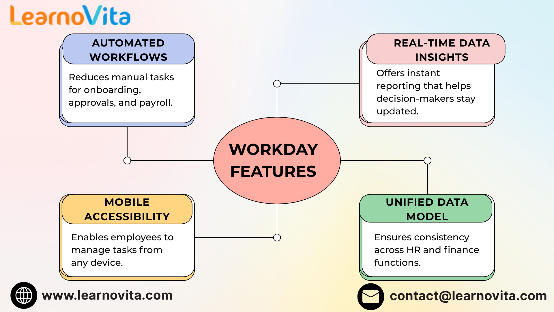 Sngine E8e970e2fb08f779b50c6bef56e9953b Sngine E8e970e2fb08f779b50c6bef56e9953b