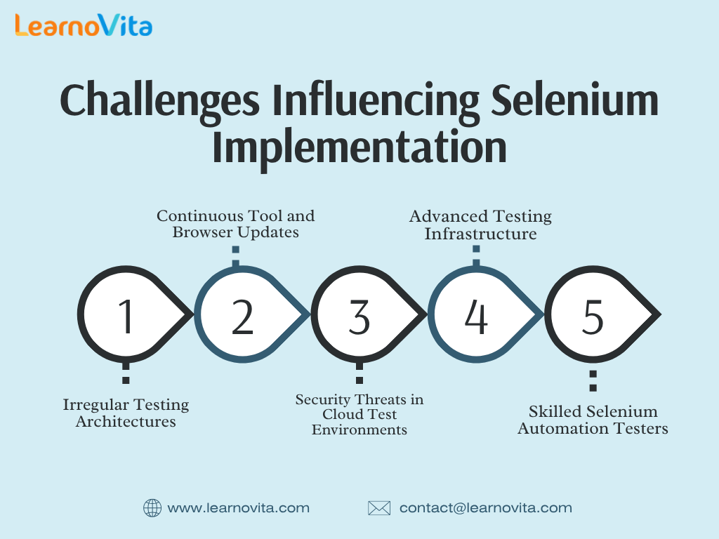 Sngine E92b78bd80393031718dc8c9b4db0227