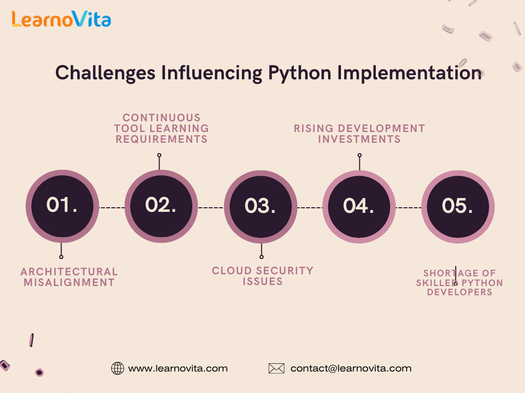 Sngine F60e3d790ec55b4146a993bb00e6e12d Sngine F60e3d790ec55b4146a993bb00e6e12d