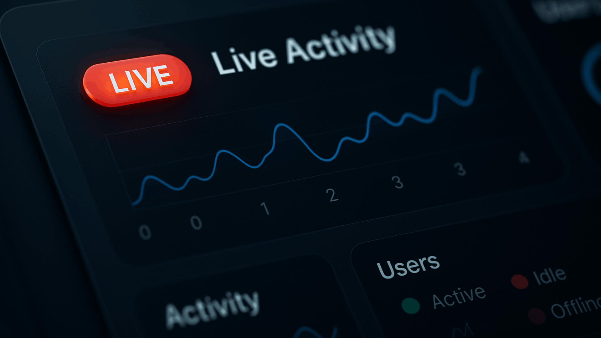 Sngine F6e1da77e1ff9b6ec1165f3427ddd23f how-can-rea-time-monitoring-transform-your-operational-efficiency