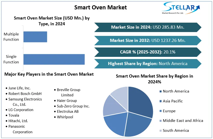 Sngine F796d0bec71a63f0e98379c80ac9c9a3