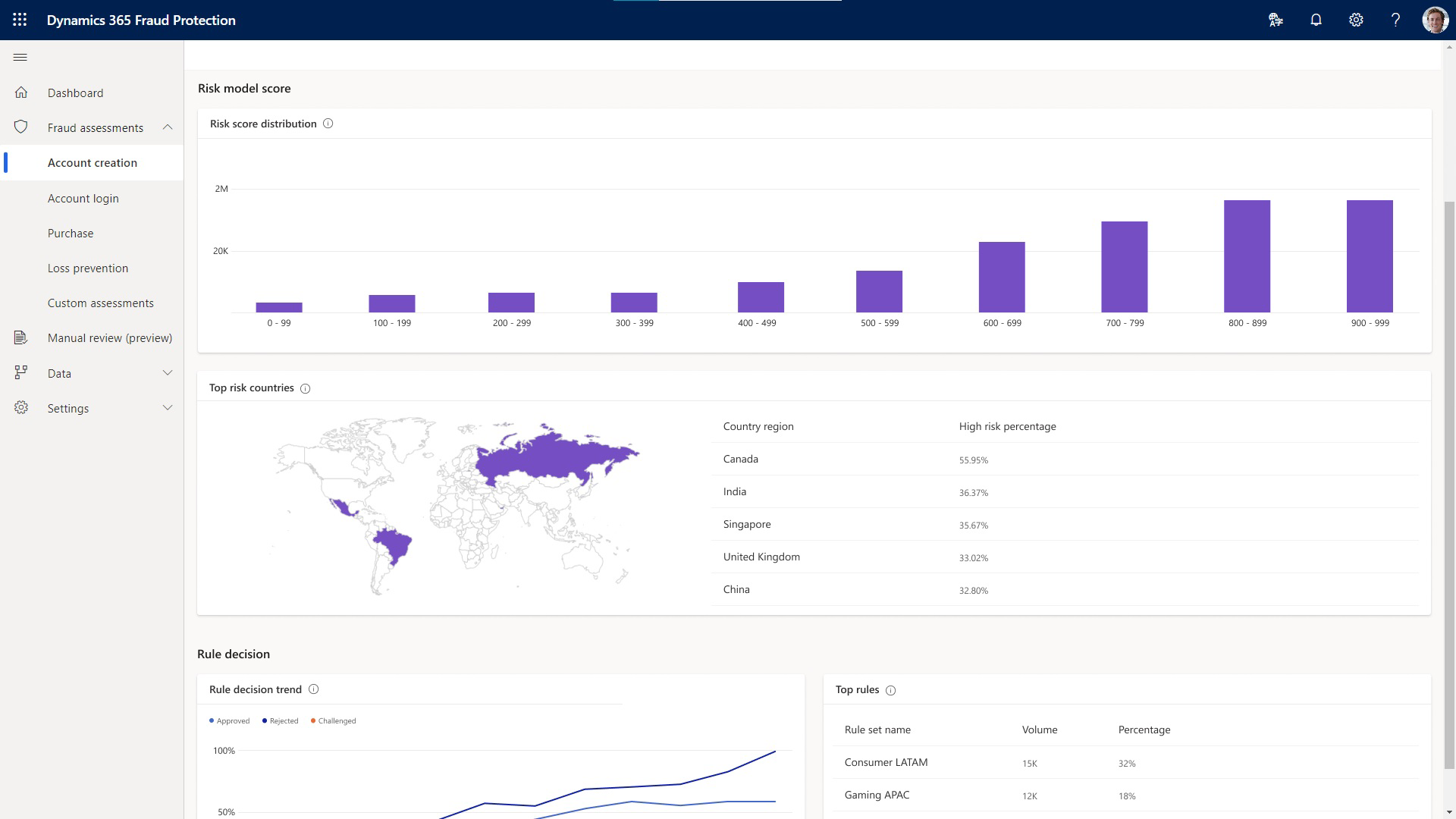Sngine Fd53b53f8079cae64760f630833dabb1