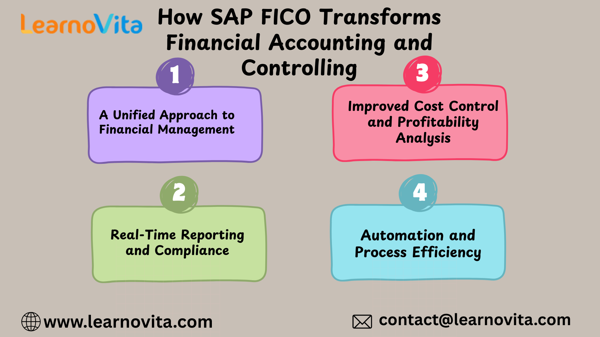 Sngine Fd7b249e16b9eb70f1c5d7a59894db98